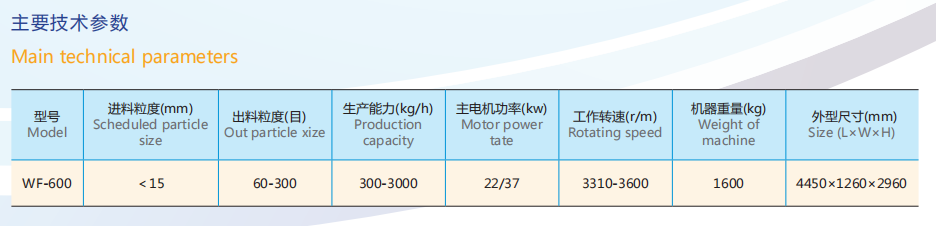 WF-600涡流粉碎机组