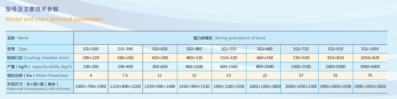 强力碎骨机参数.png